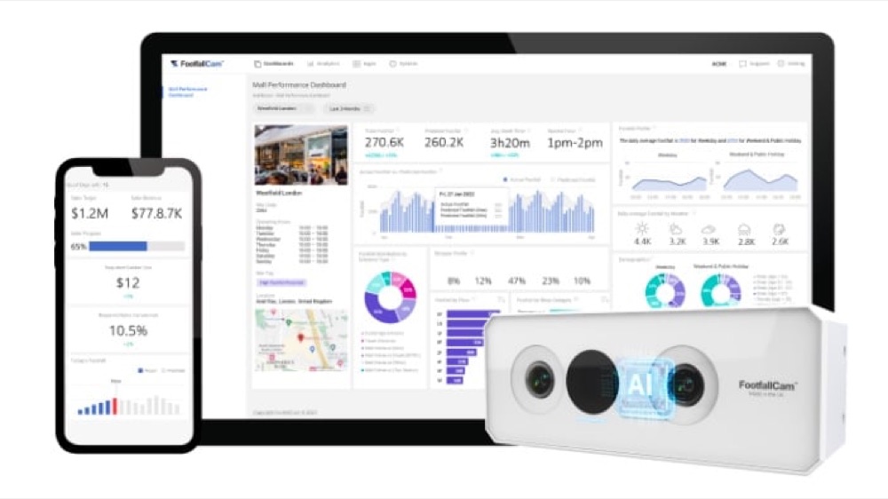 Compteur de personnes 3D Pro 2 FootfallCam