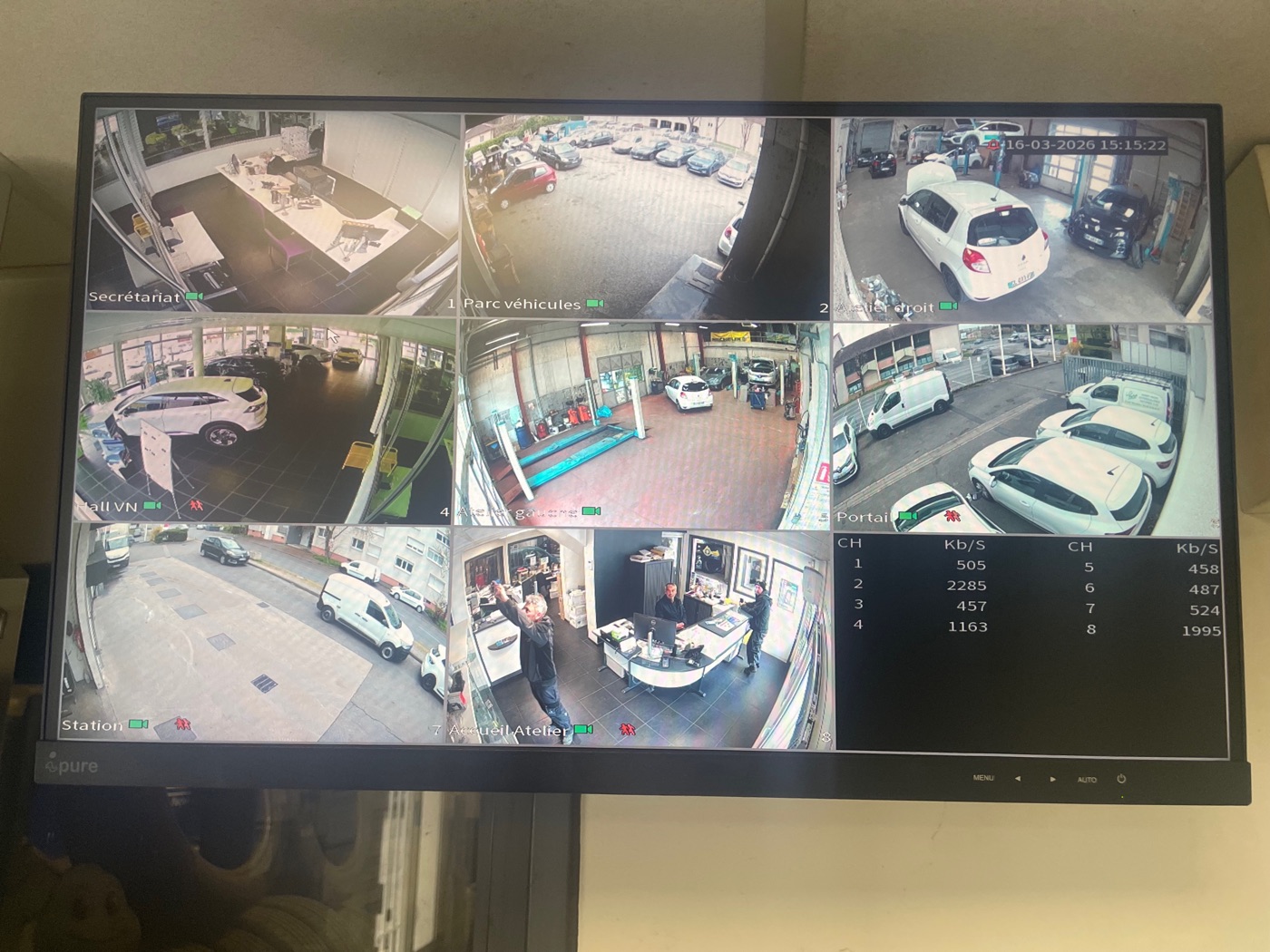 Mosaïque multi-flux sur un poste de supervision Kitech